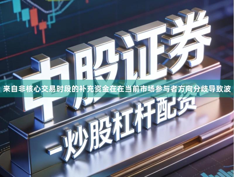 来自非核心交易时段的补充资金在在当前市场参与者方向分歧导致波
